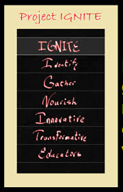ignite
