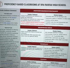 High school proficiencies.